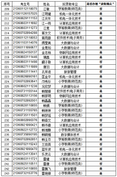 全年免费综合资料大全