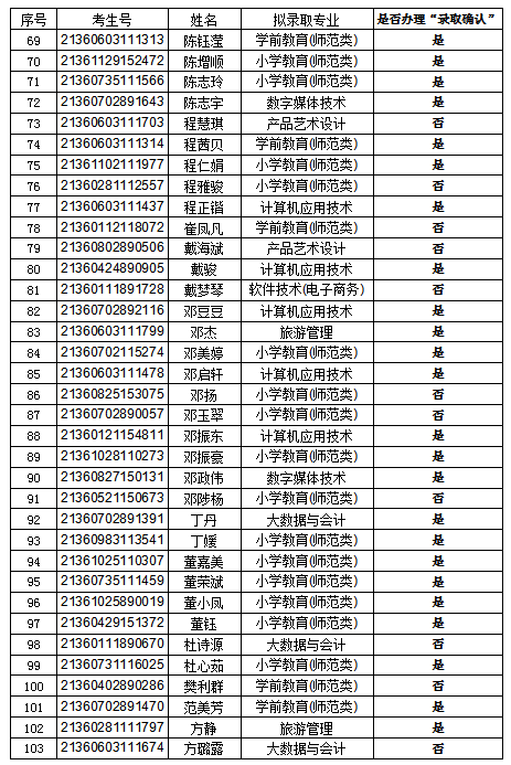 全年免费综合资料大全