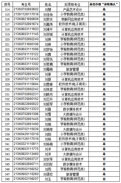 全年免费综合资料大全