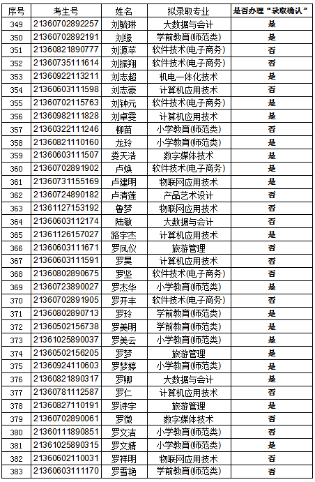 全年免费综合资料大全