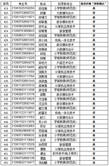 全年免费综合资料大全