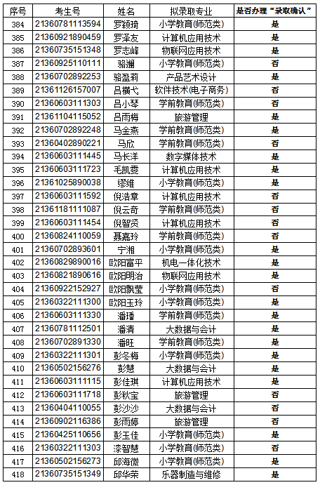 全年免费综合资料大全