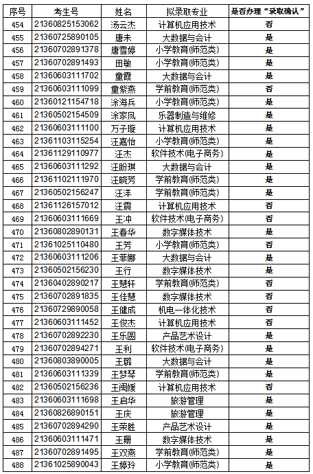 全年免费综合资料大全