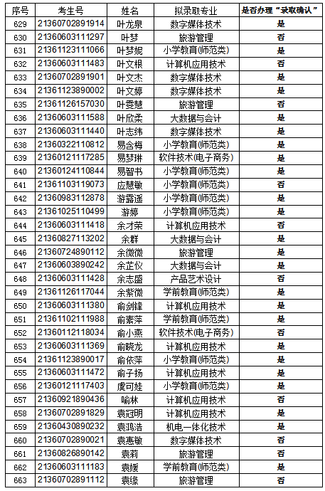 全年免费综合资料大全