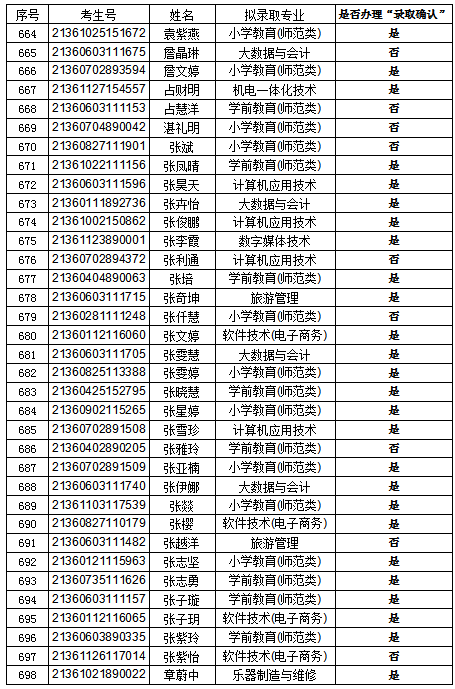 全年免费综合资料大全