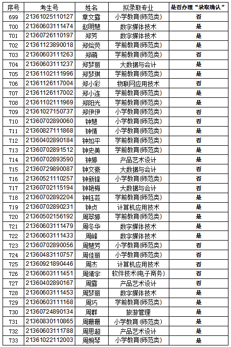 全年免费综合资料大全