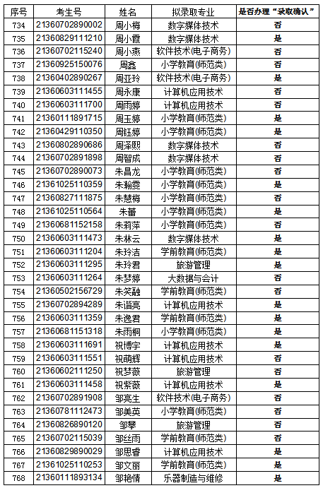 全年免费综合资料大全