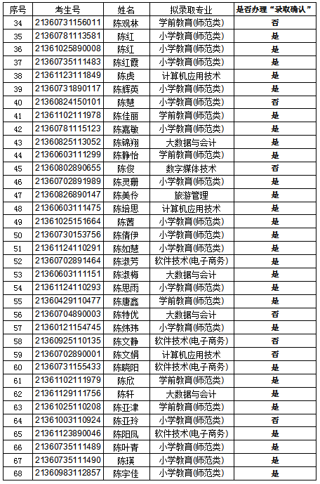 全年免费综合资料大全