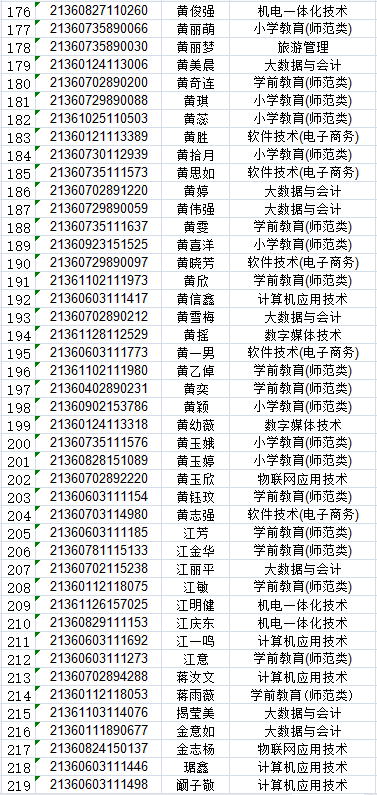 全年免费综合资料大全