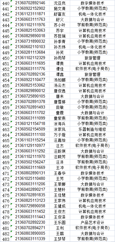 全年免费综合资料大全