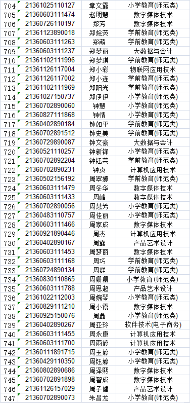 全年免费综合资料大全