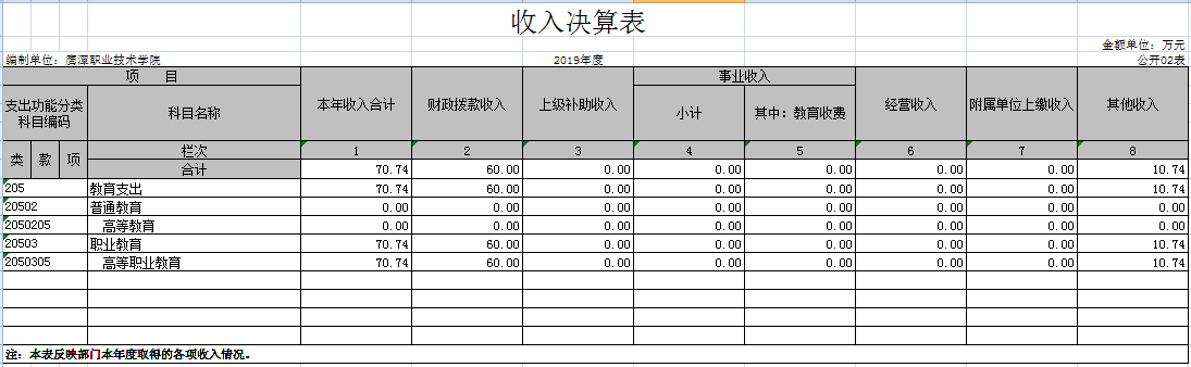 全年免费综合资料大全