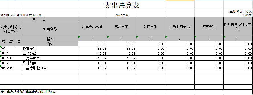 全年免费综合资料大全