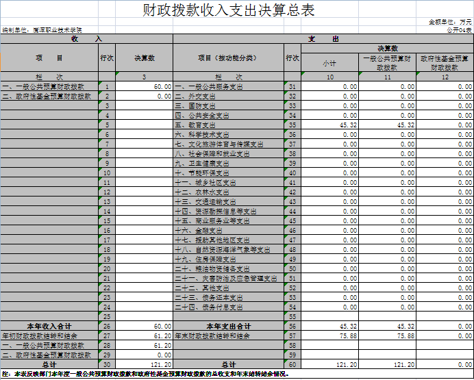 全年免费综合资料大全