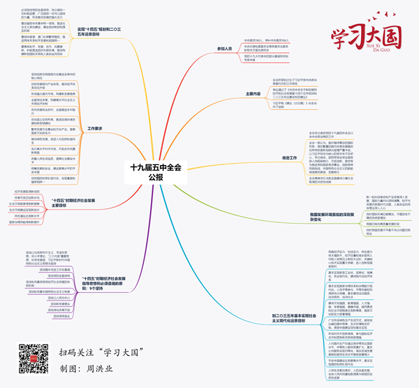 全年免费综合资料大全