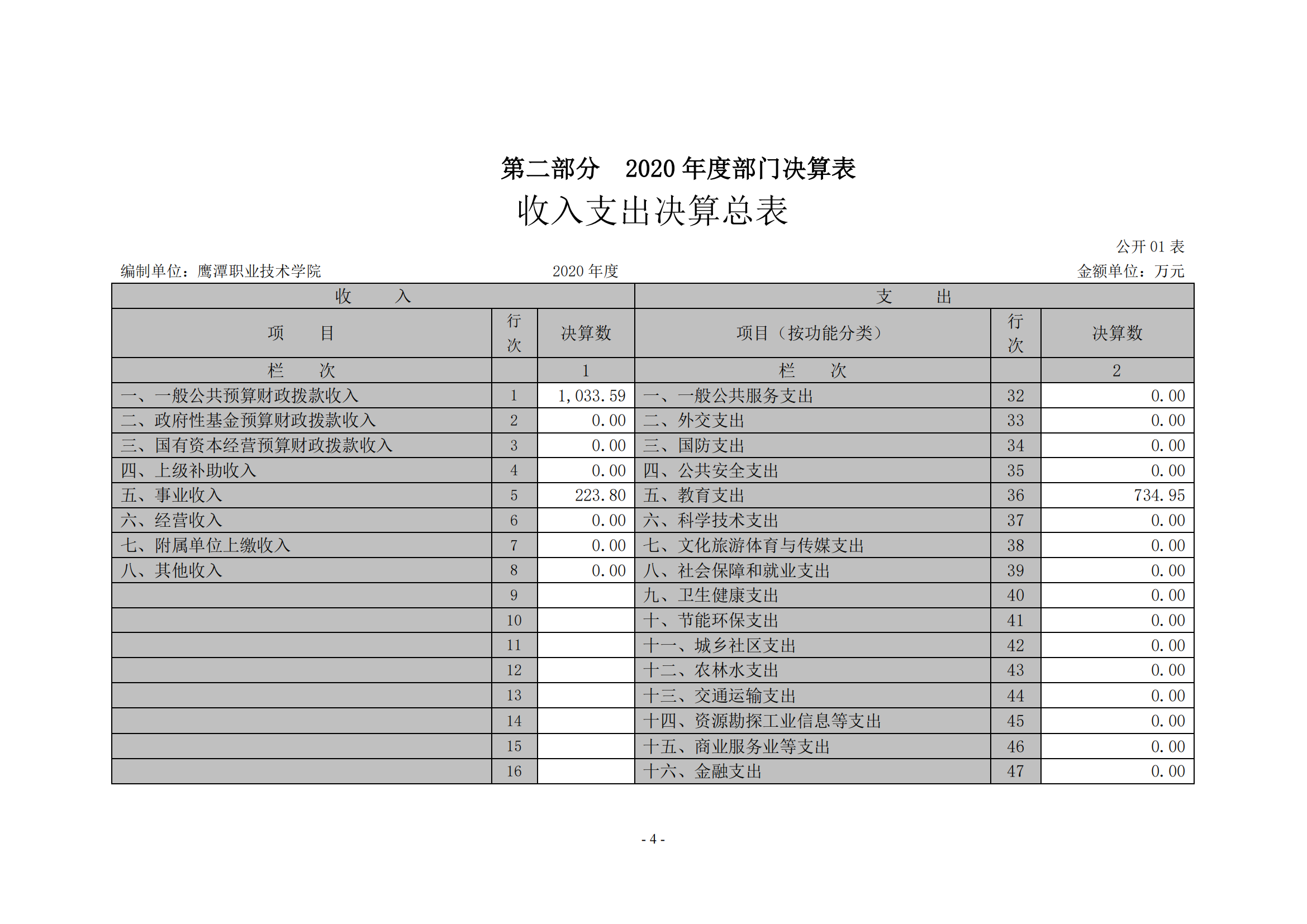 全年免费综合资料大全