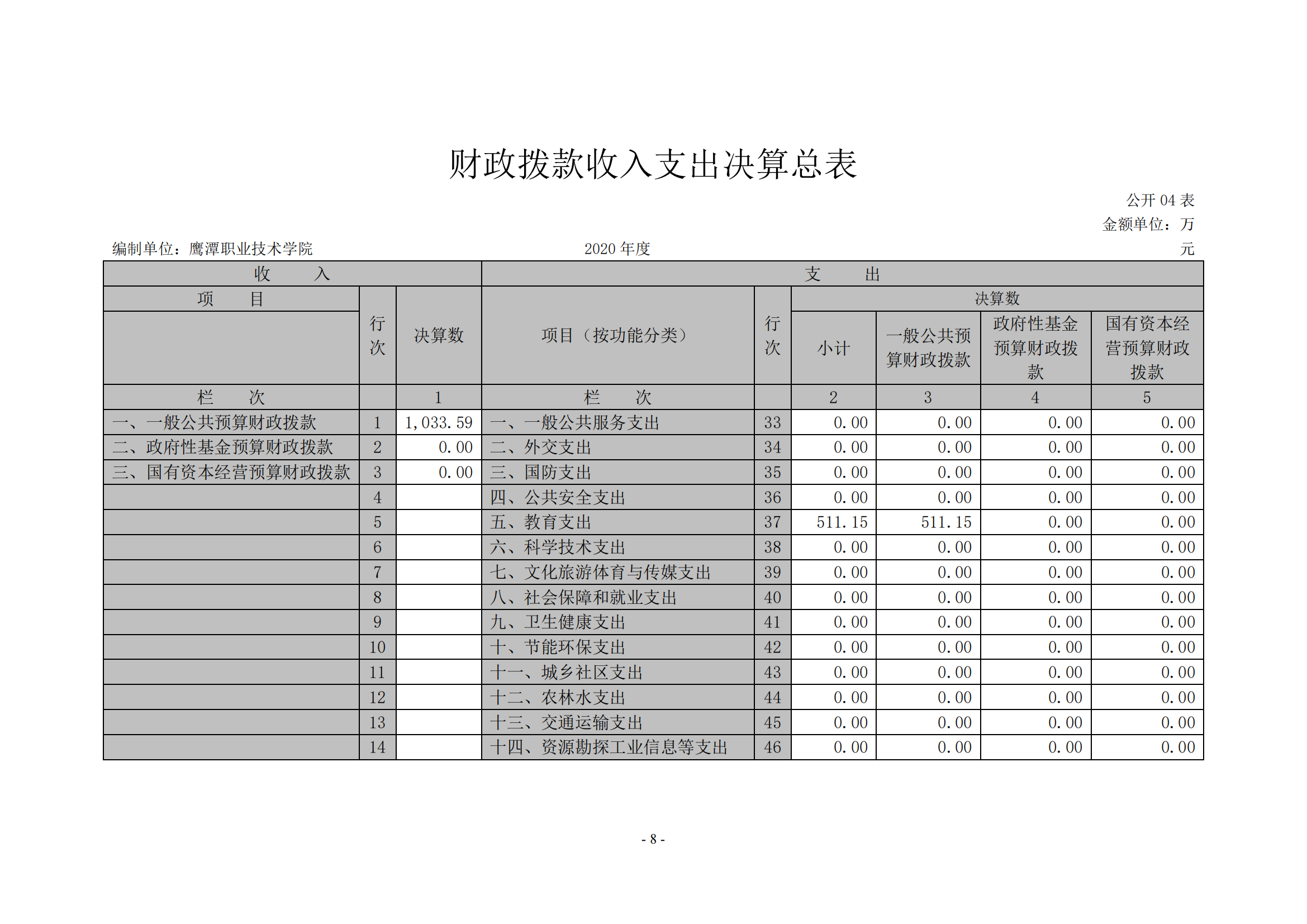 全年免费综合资料大全