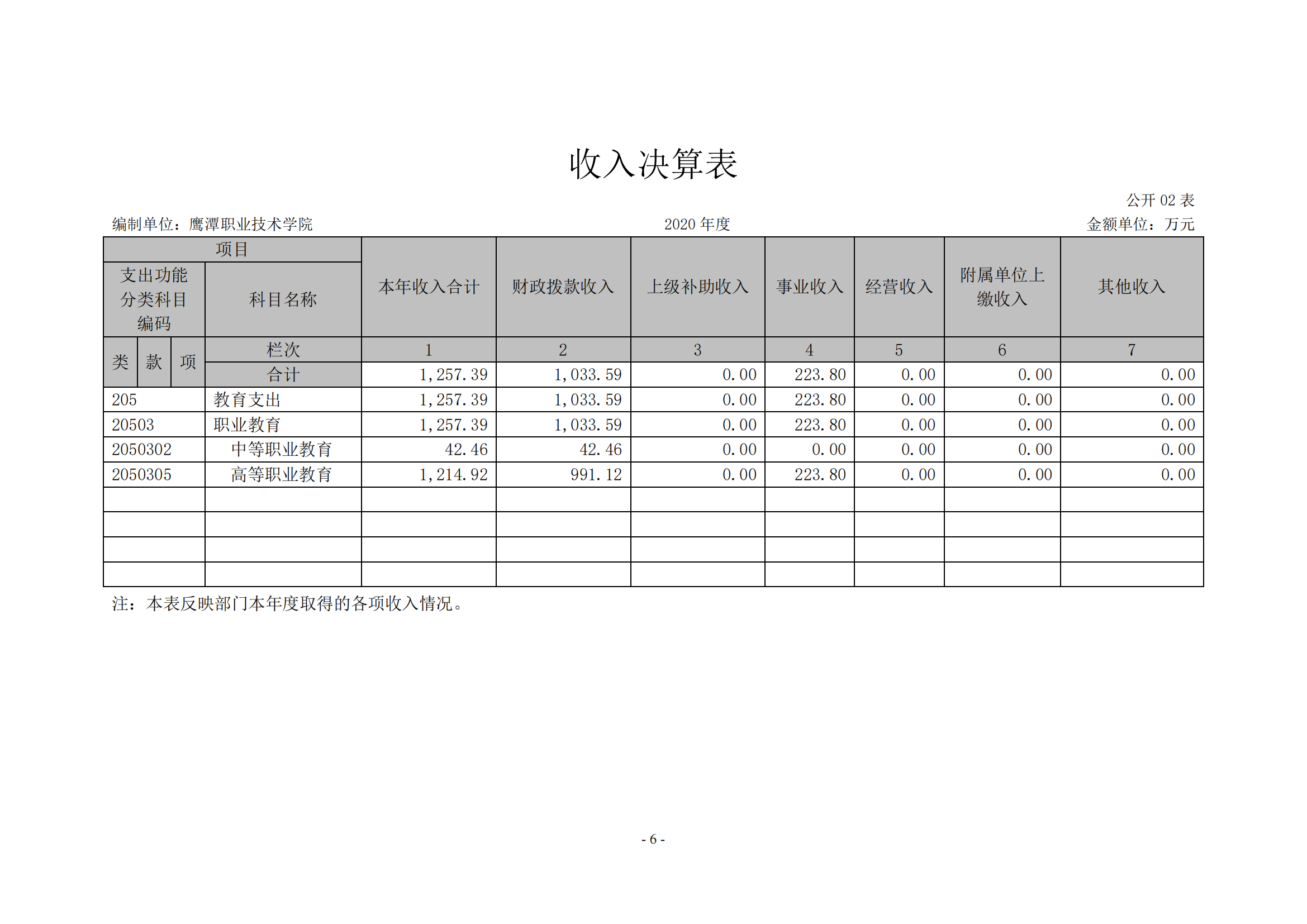 全年免费综合资料大全