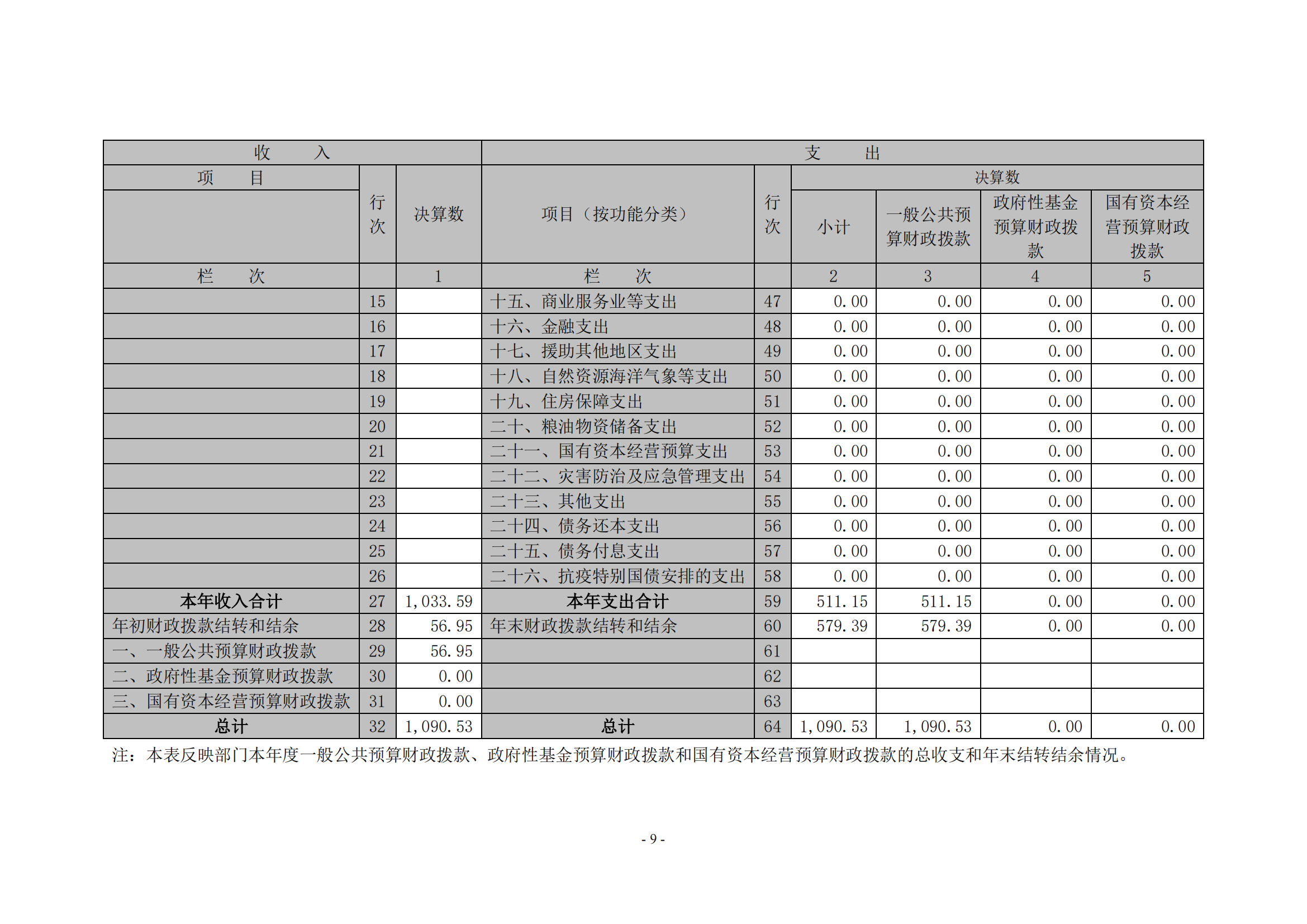 全年免费综合资料大全