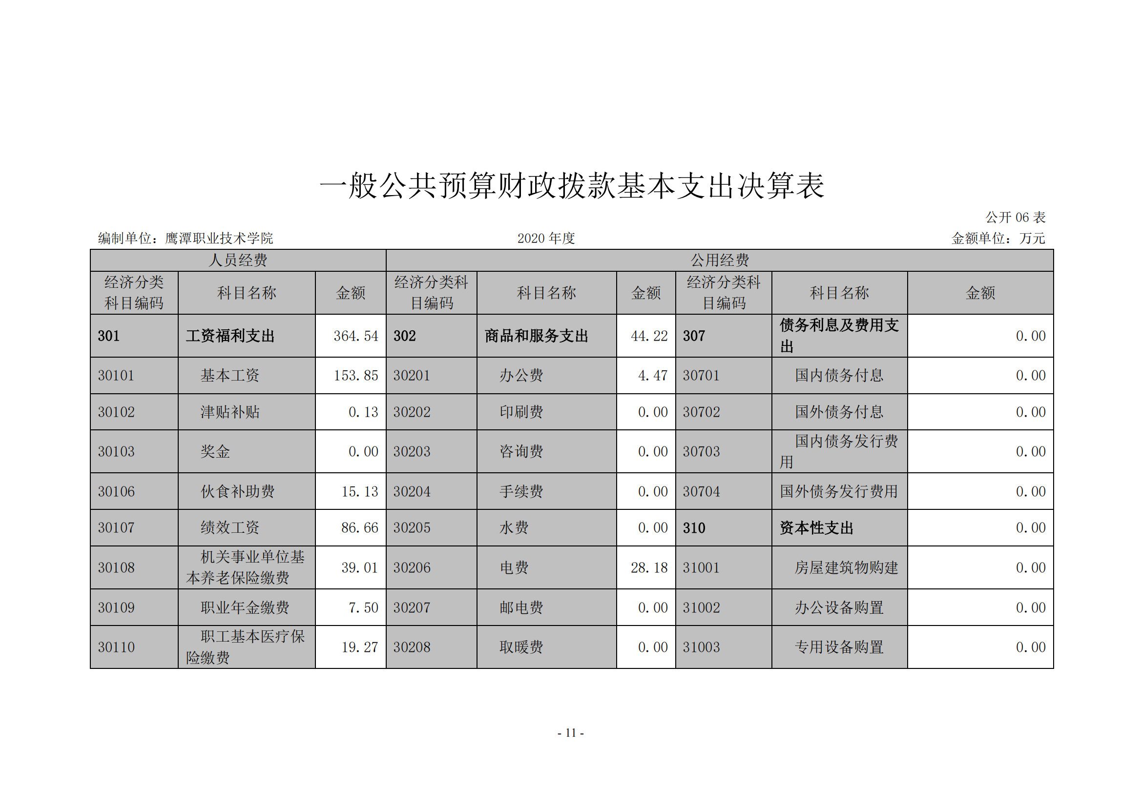 全年免费综合资料大全