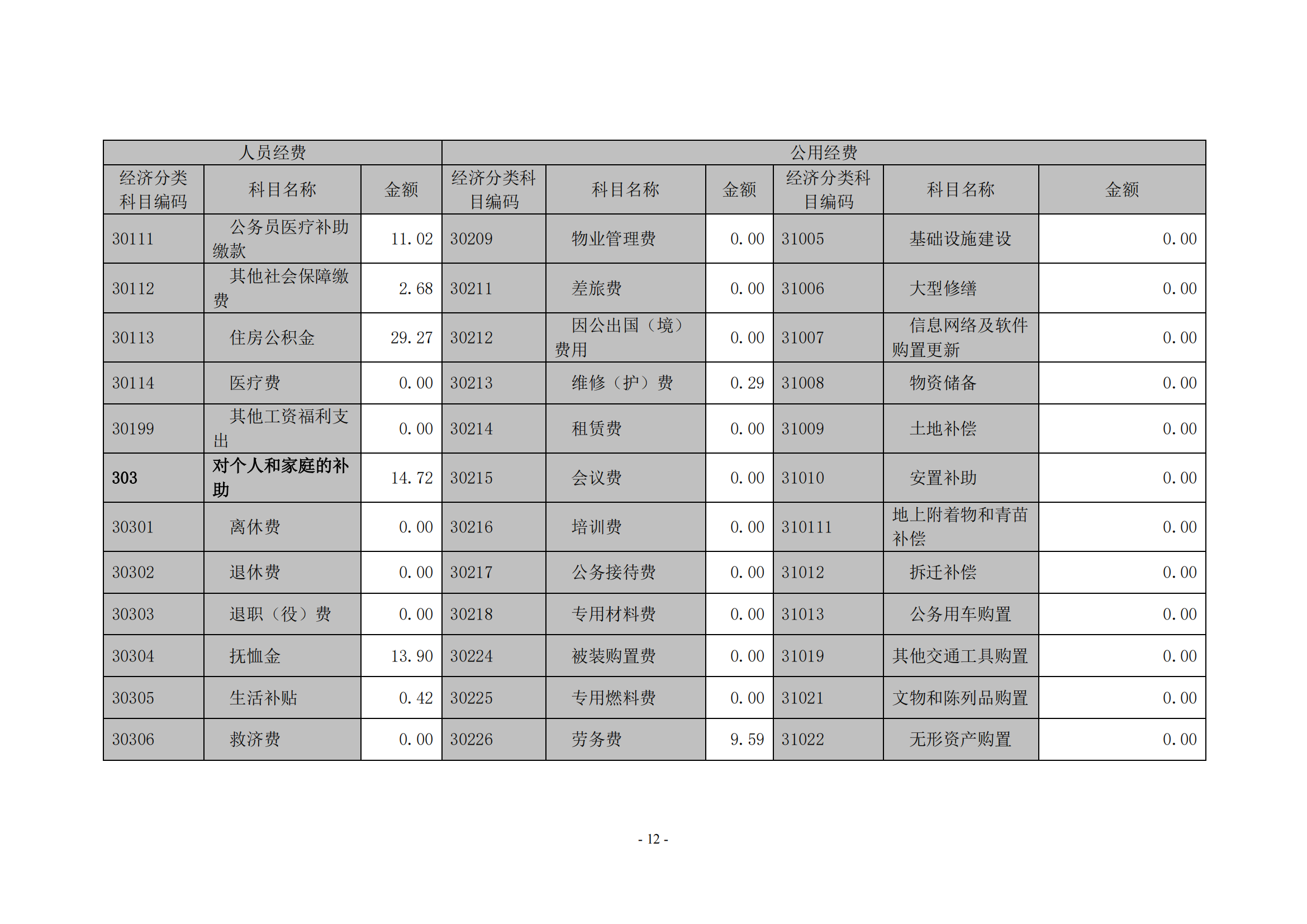 全年免费综合资料大全