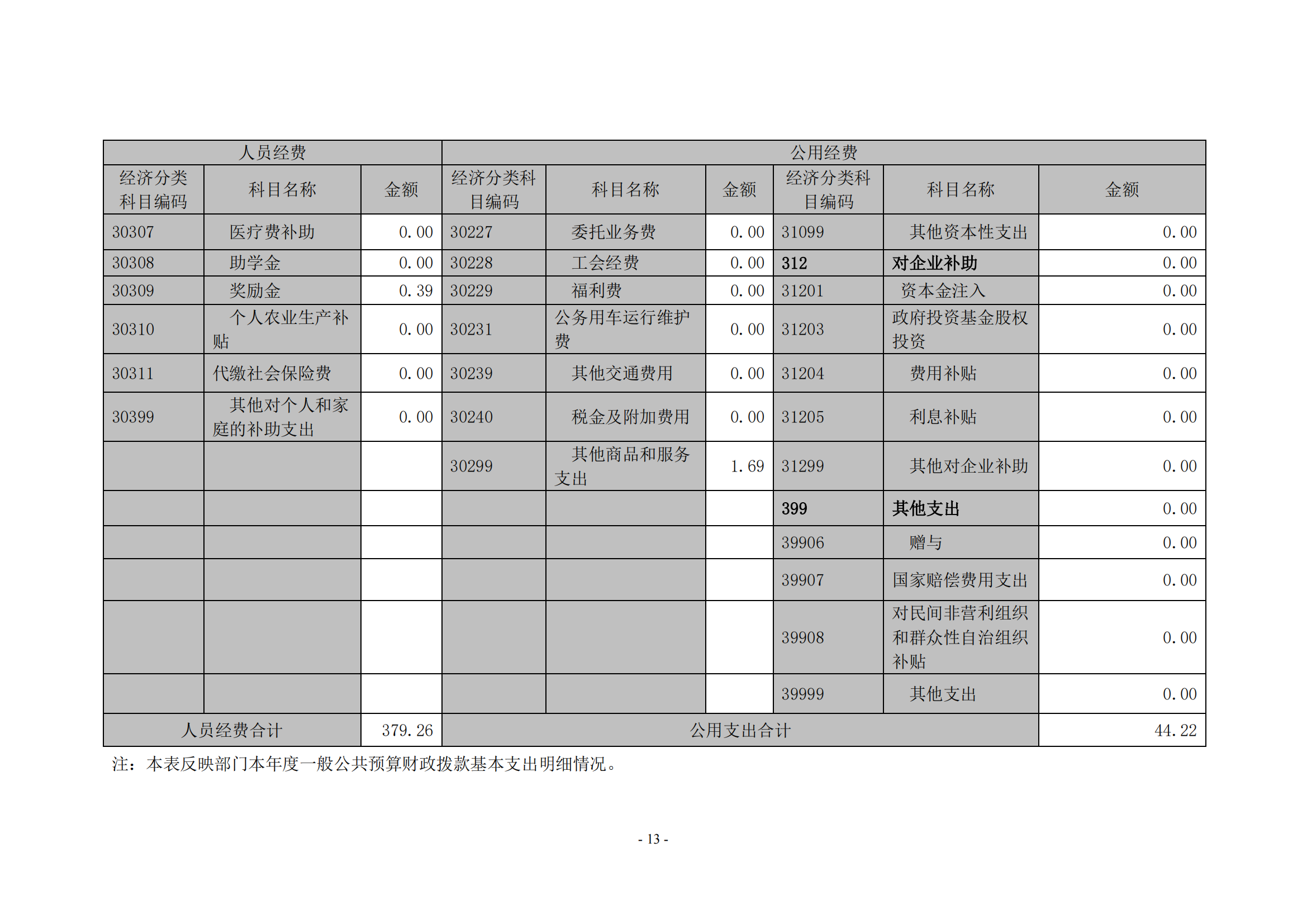 全年免费综合资料大全