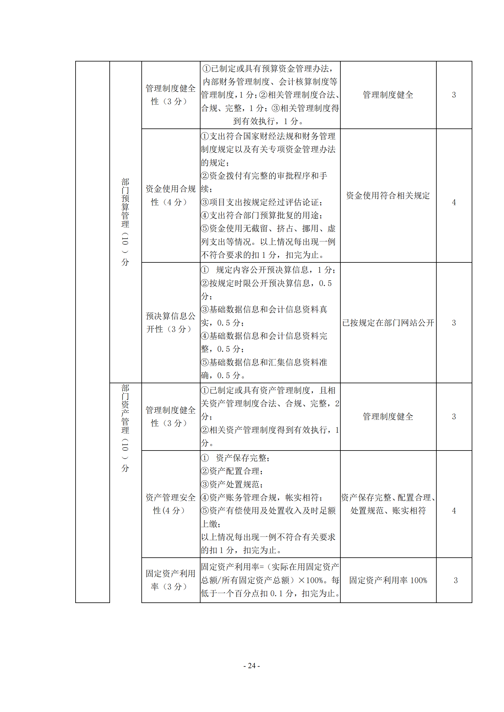 全年免费综合资料大全